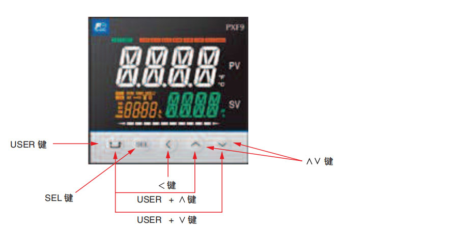 精密熱風(fēng)循環(huán)烘箱